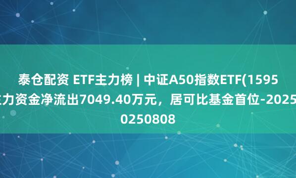 泰仓配资 ETF主力榜 | 中证A50指数ETF(159593)主力资金净流出7049.40万元，居可比基金首位-20250808