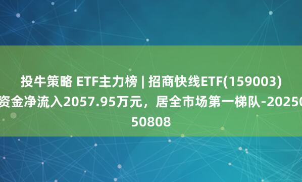 投牛策略 ETF主力榜 | 招商快线ETF(159003)主力资金净流入2057.95万元，居全市场第一梯队-20250808