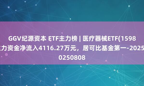 GGV纪源资本 ETF主力榜 | 医疗器械ETF(159883)主力资金净流入4116.27万元，居可比基金第一-20250808