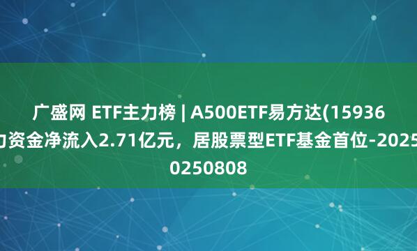 广盛网 ETF主力榜 | A500ETF易方达(159361)主力资金净流入2.71亿元，居股票型ETF基金首位-20250808