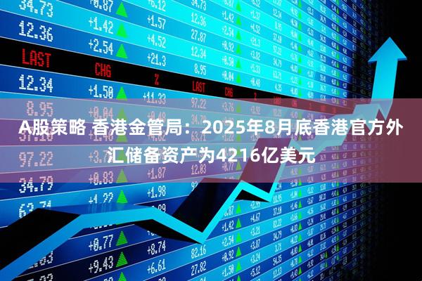 A股策略 香港金管局：2025年8月底香港官方外汇储备资产为4216亿美元