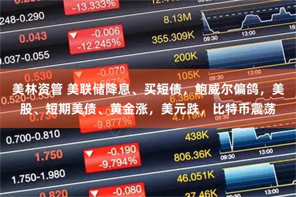 美林资管 美联储降息、买短债,鲍威尔偏鸽,美股、短期美债、黄金涨,美元跌,比特币震荡